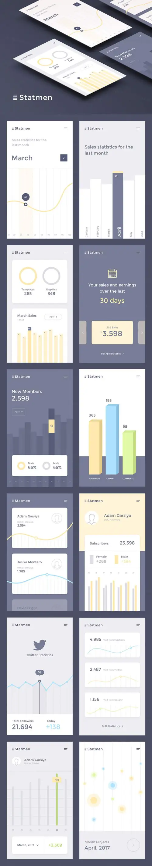 Statmen Statistic iOS UI Kit Vol006 UI 素材