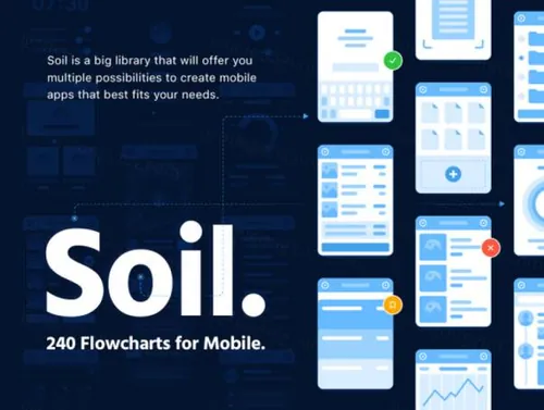 实用简洁多用途移动手机应用程序原型设计素材Soil Mobile Flowcha