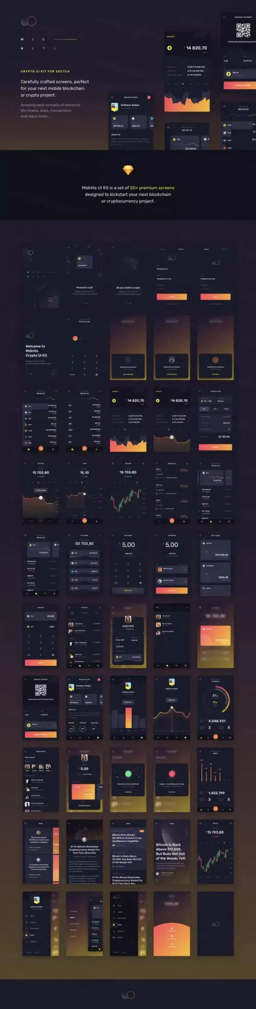 深色虚拟币平台APP UI KITS[Sketch]