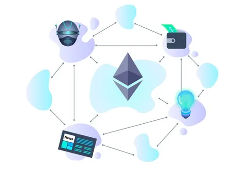 项目ICO区块链平台加密货币比特币2D矢量插图设计素传Blockchain Platform 08