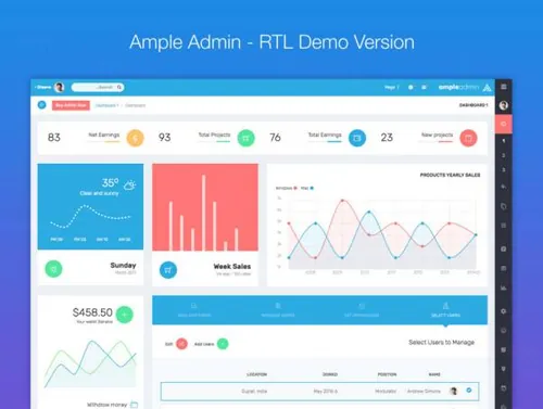 一套非常好用的后台管理界面模版[PSD,HTML]