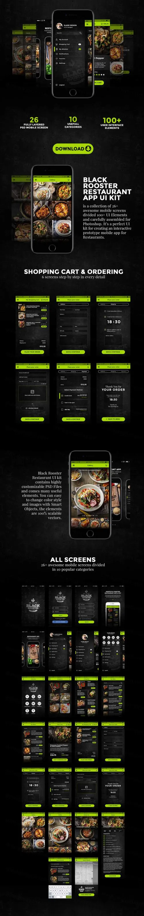 餐饮类的APP UI Kits下载[PSD,For 点餐O2O]