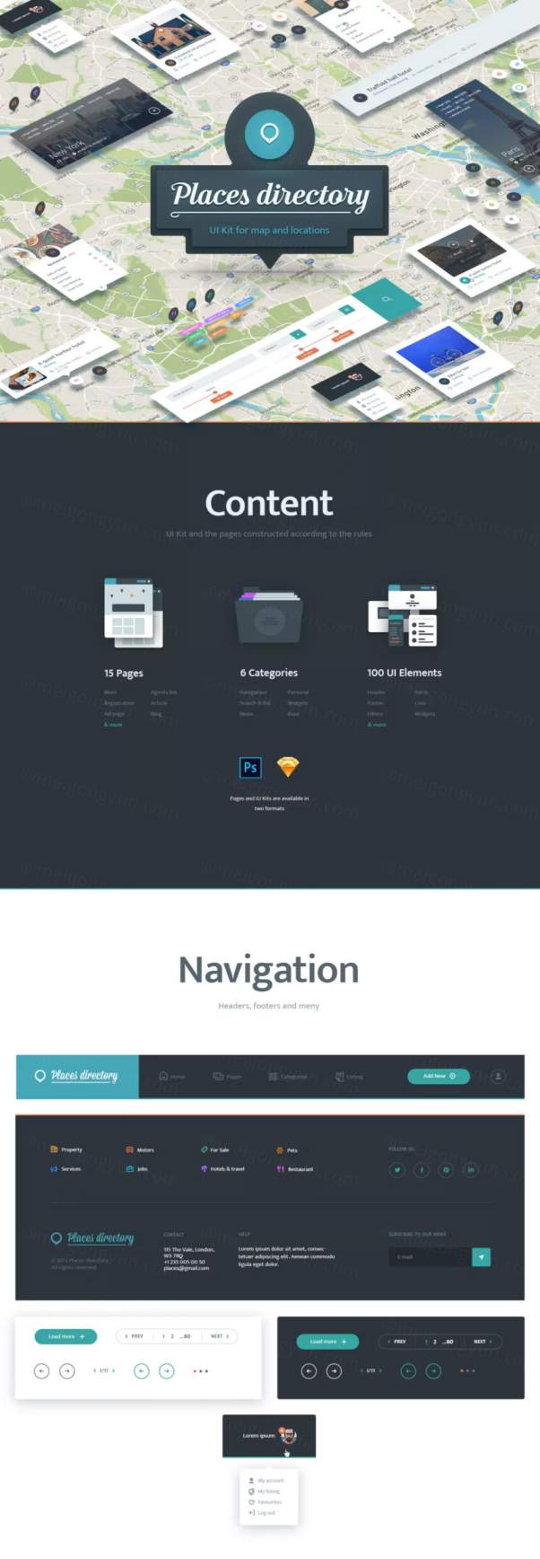 送货类快递类响应式网页模版UI KITS打包下载[For PSD+Sk