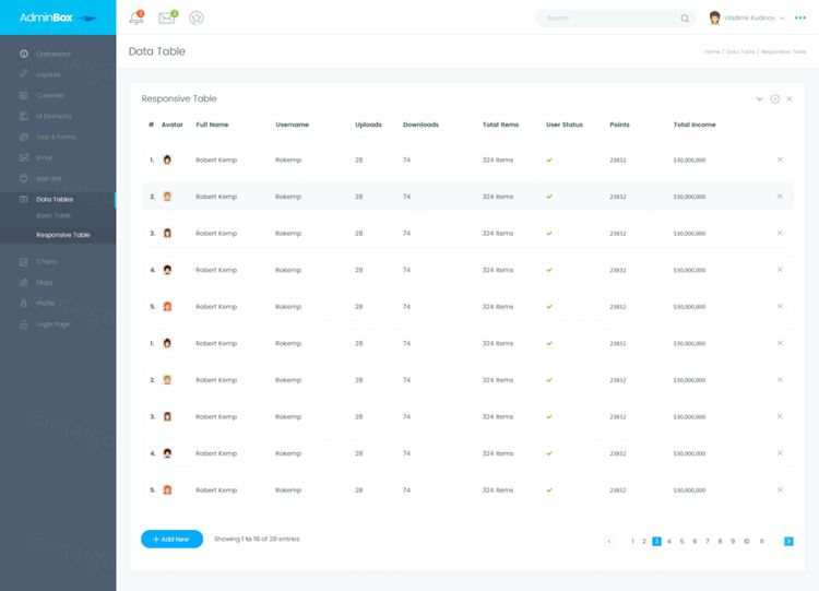 响应式Bootstrap风格管理信息中心CRM项目管理系统之