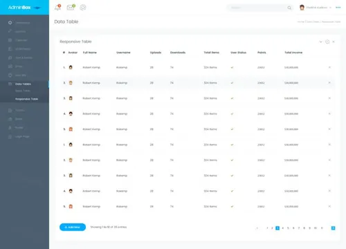 响应式Bootstrap风格管理信息中心CRM项目管理系统之