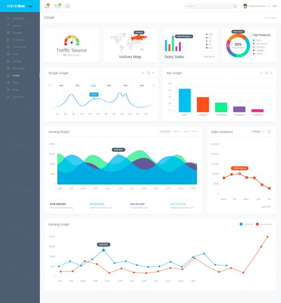 响应式Bootstrap风格管理信息中心CRM项目管理系统之