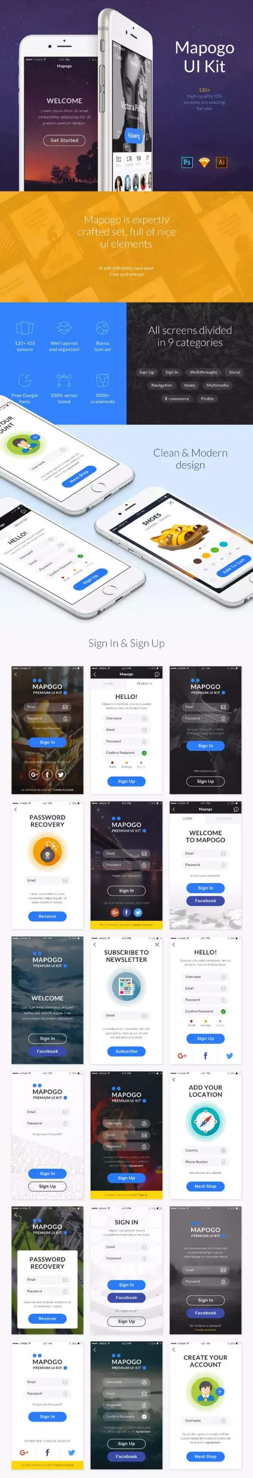 高品质的电商、SNS、媒体全功能APP UI KITS下载[PSD,s