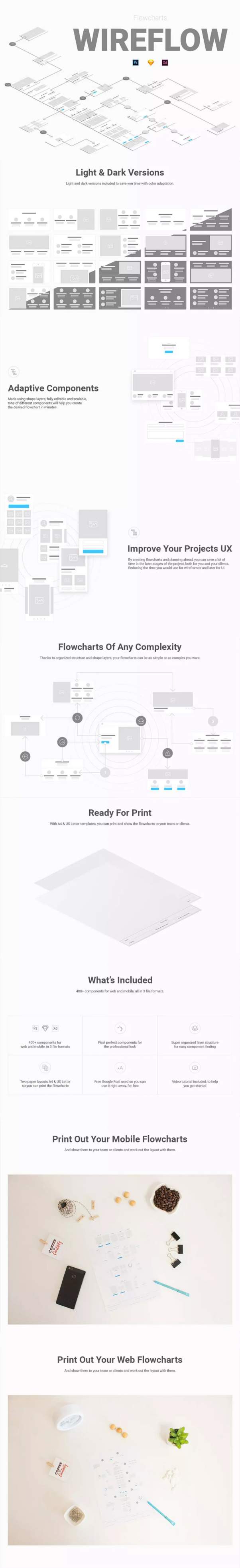 全功能的APP原型全流程交互设计模版下载[PSD,Sketch,XD]