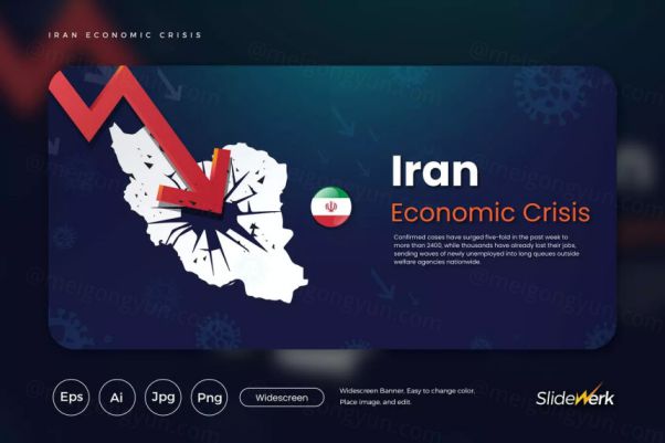 伊朗经济危机主题网站设计矢量插画 Iran Economic Cris