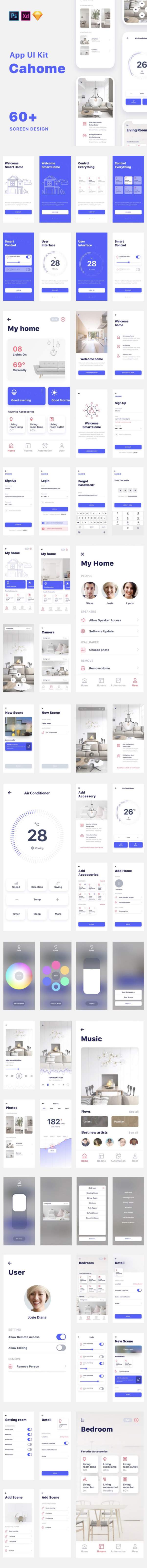 智能居家 APP UI KITS[iPhone X,iOS,Sketc