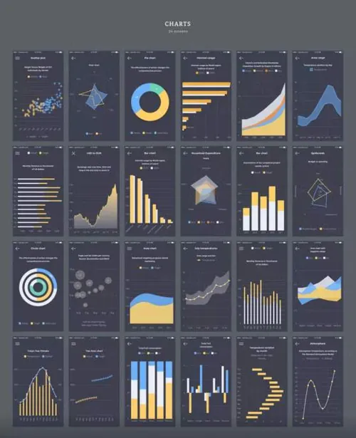 新鲜时尚的全功能APP UI KITs 套装sketch版下载