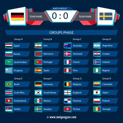 俄罗斯世界杯国际足球比赛对阵海报挂画设计模板AI矢量素材