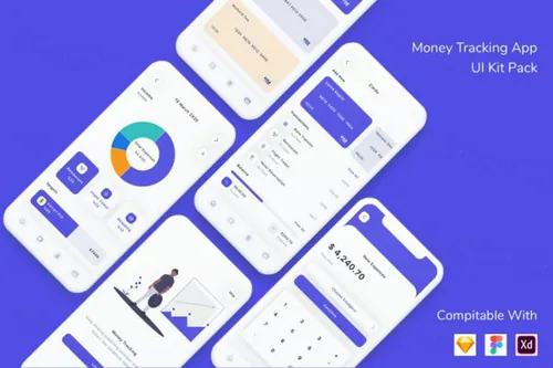 电子钱包APP应用程序UI套件 Money Tracking App