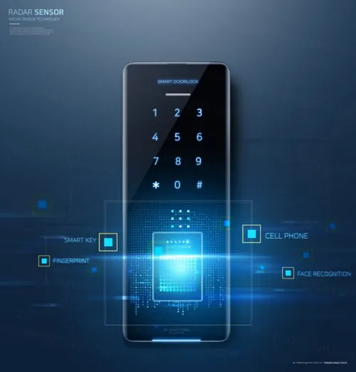 门锁感应密码锁高新科技雷达传感器技术概念宣传海报PSD模板 Radar Sensor
