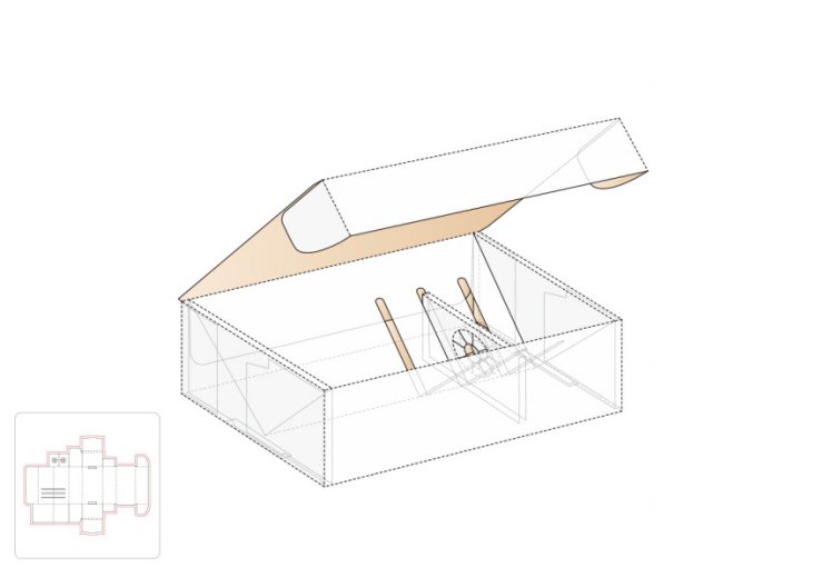 鞋子包装盒模切图/刀模图EPS源文件