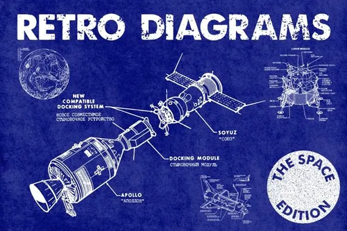 复古未来派航空飞行器空间站主题插画合集 Retro Diag