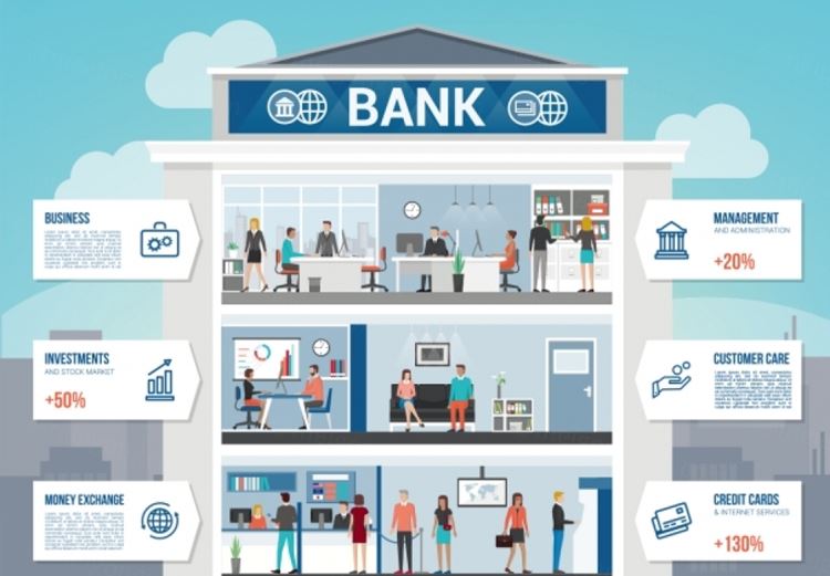 卡通银行建筑金融信息图表矢量插图设计素材Bank building and finance infographic