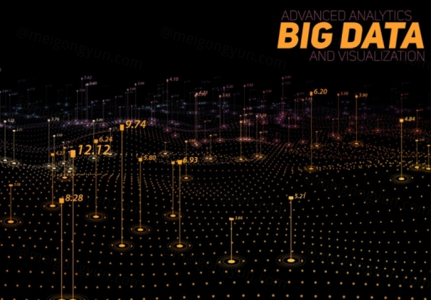 科技感大数据可视化未来信息图表抽象视觉数据图形矢量背景设计素材Big data