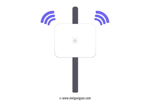 扁平化风格广播信号场景插图矢量元素Flattened vector elements