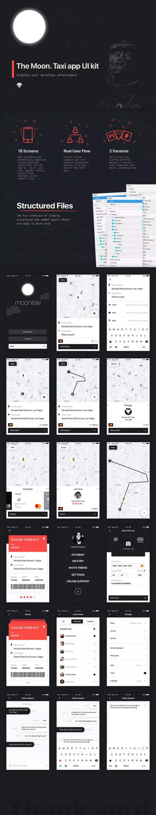 和黑猩猩一样酷的打车软件APP UI KITS下载[Sketch]