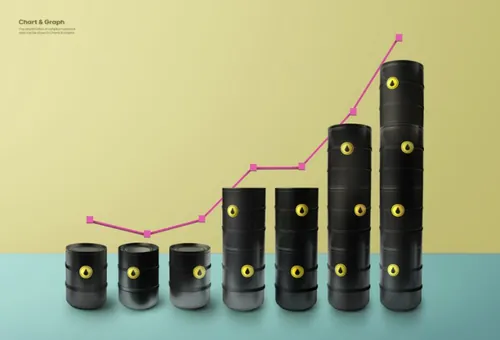 燃油原油油价上涨创意柱形图数据图表PSD商业合成海报模板素材