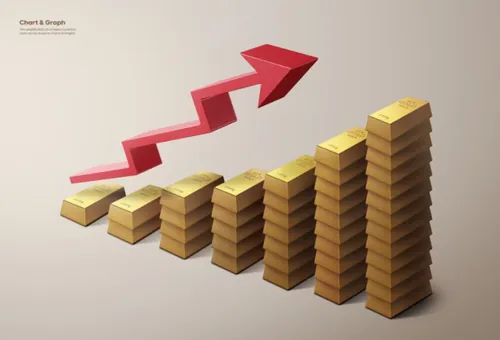 通货膨胀金条创意柱形图数据图表PSD商业合成海报模板素材