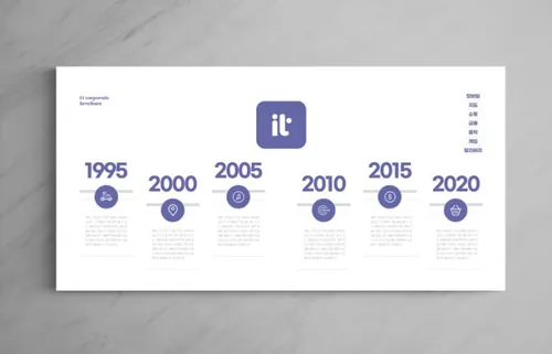 高质量IT互联网公司企业宣传册品牌手册画册杂志设计排版PSD模板