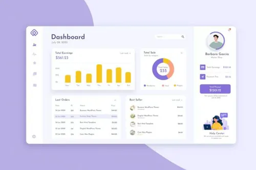 商店网店后台管理UI界面设计模板 Shop Admin Dashboa