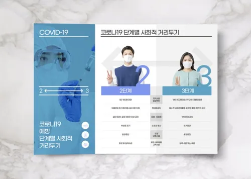 Covid-19 疫情传染病预防措施社会隔离卫生安全宣传折页手册PSD模板