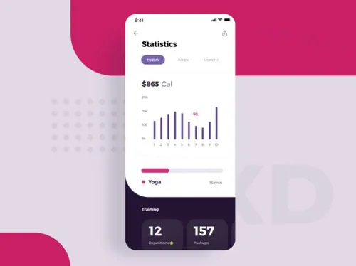 社交聚会数据统计界面 Statistics In Social Mee