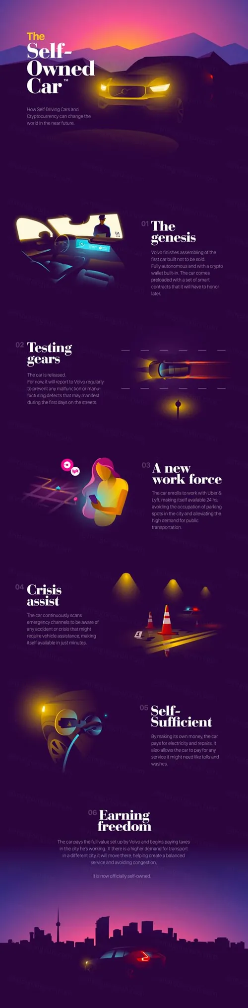 时尚的沃尔沃Volvo新款汽车创意概念插画源文件 Automotive Illustration Pack20180909