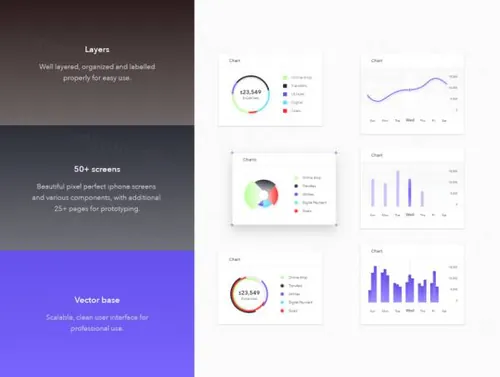 幼儿园APP应用UI设计Trim UI kit