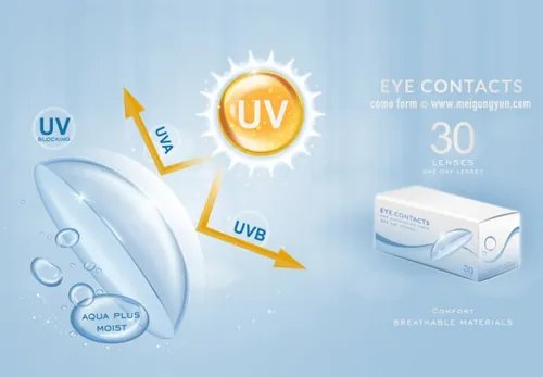 隐形眼镜Ai矢量广告海报 eye contacts