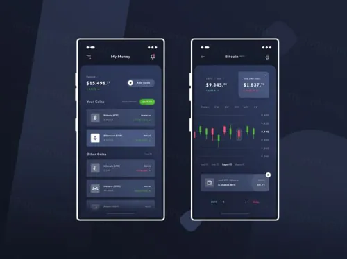 比特币金融移动APP程序界面设计 Finance - BTC