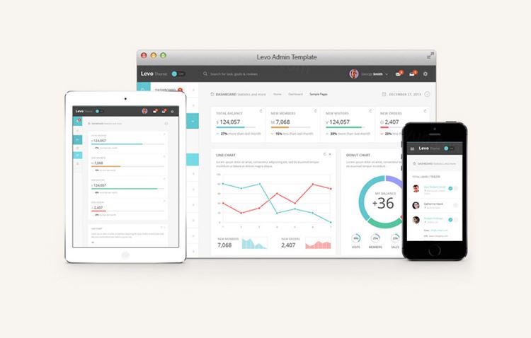 Levo HTML5 Admin Template Vol0