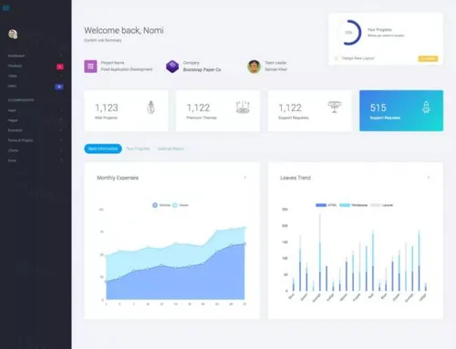 高品质的多用途Bootstrap 4管理仪表板设计模板