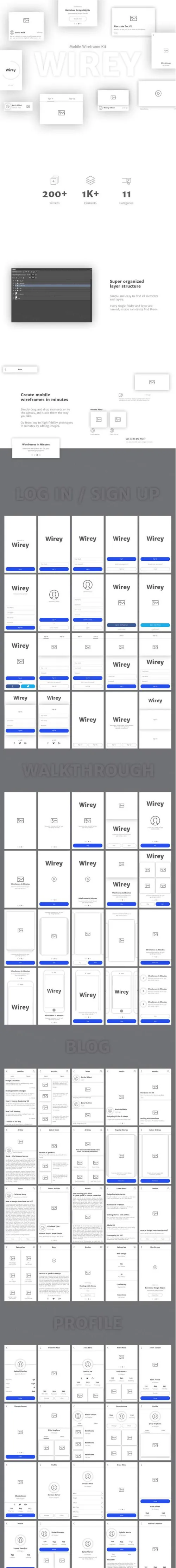多功能的APP线框图套装下载（Wireframe Kit）[sketc