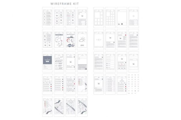 多用途的标准APP UI KITS线框图模板