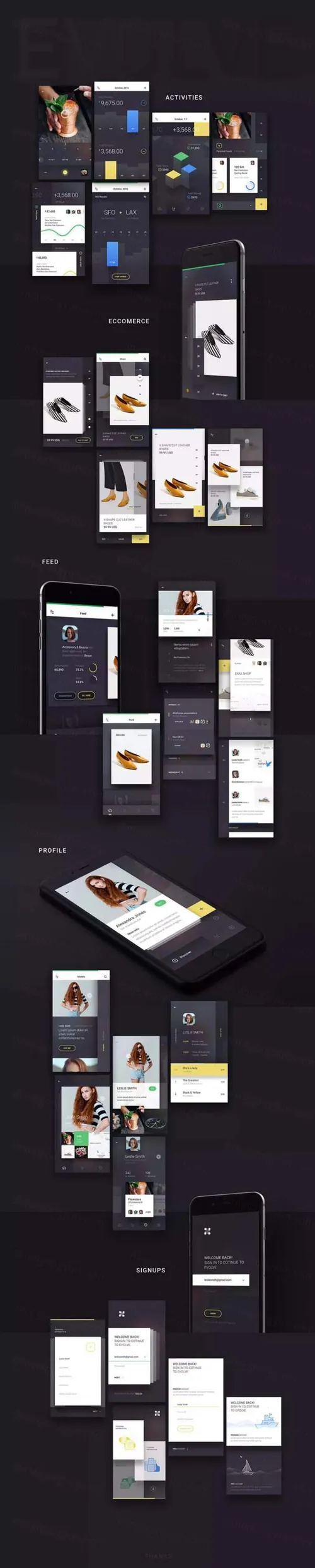 高端的特别的电商类APP UI KITS模版套装下载[PSD,Sket
