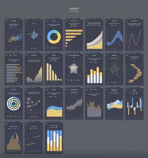 SKETCH精心打造的时尚高端购物APP UI KITS