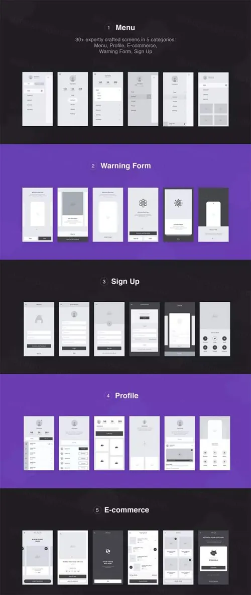 一套完美的iOS线框图（Wireframe Kit）套装下载[Sket