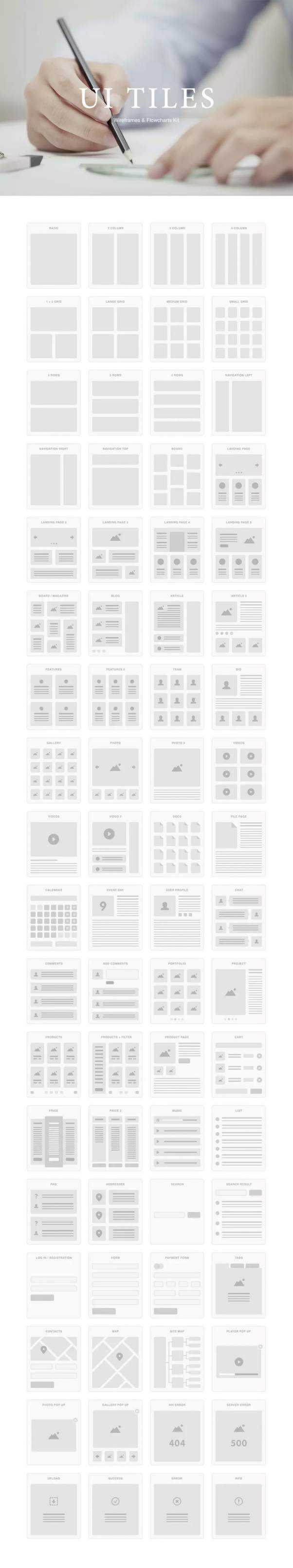 一套不错的WEB UI设计线框图（Wireframe Kit）套装下载