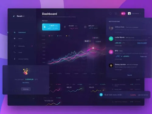 后台管理仪表盘设计 Recehtok Crypto Dashboard 每日UI