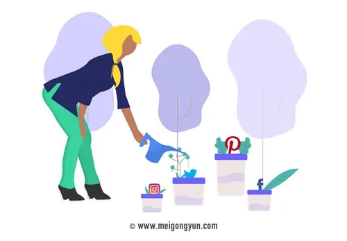 扁平化风格浇花场景矢量元素Flattened vector elements