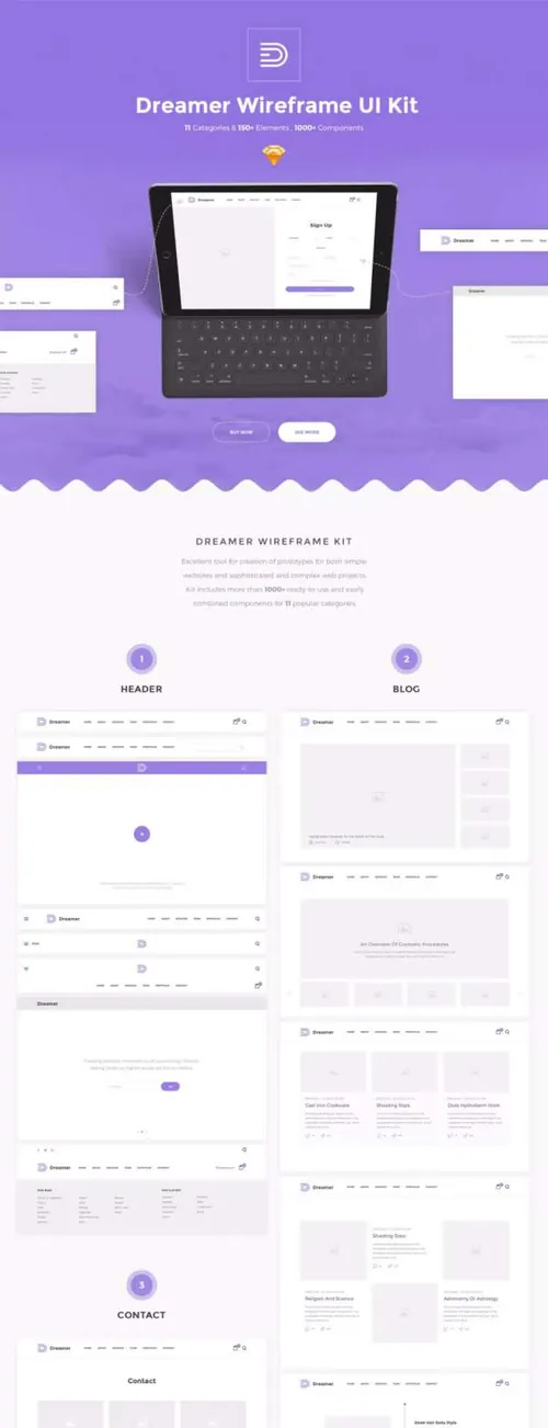 全功能，多元素的线框图(Wireframe Kit)原型套装[forS