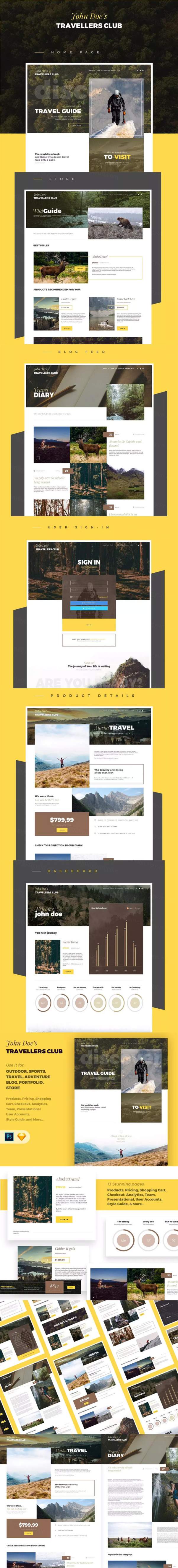 一个现代化的旅行者俱乐部完整网站模板