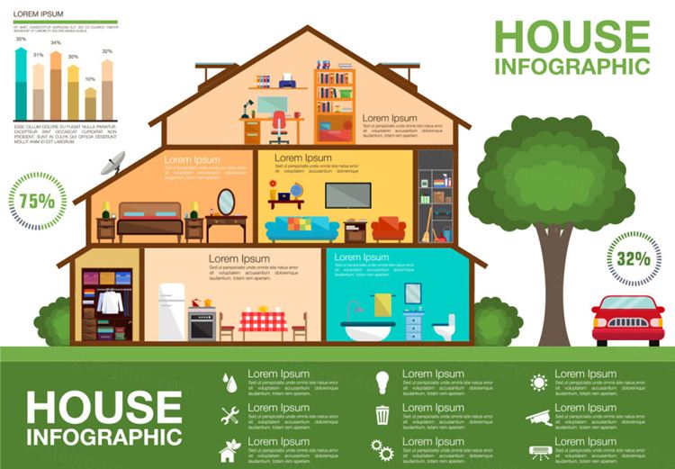 现代住宅剖视图生态友好家庭信息图表EPS矢量设计素材Eco friendly home infographic