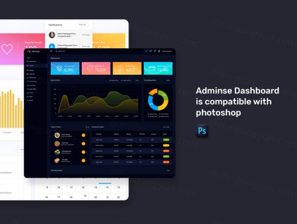 管理用户界面工具包模拟仪表板Admin UI Kit Template