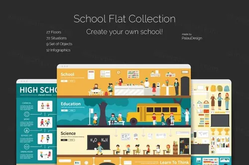 学校高校教育场景扁平化插画素材 School Flat Co