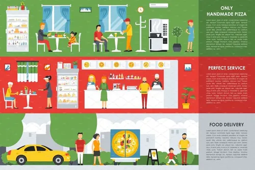 外卖披萨餐厅内部展示服务概念平面插图 Pizzeria Fl